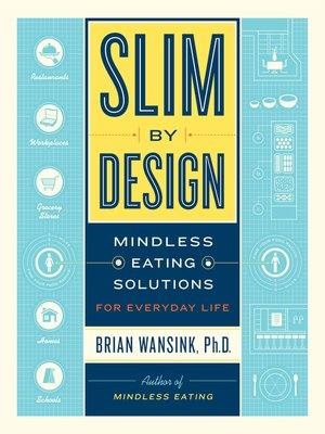 cover image of Slim by Design